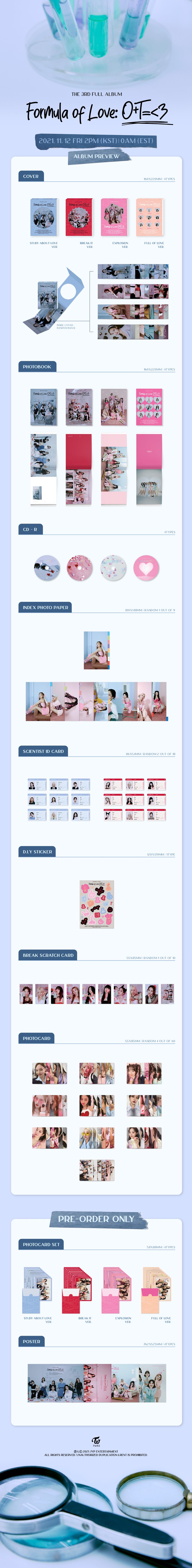 Inhoud van TWICE Formula of Love O+T=<3 Result File Ver.