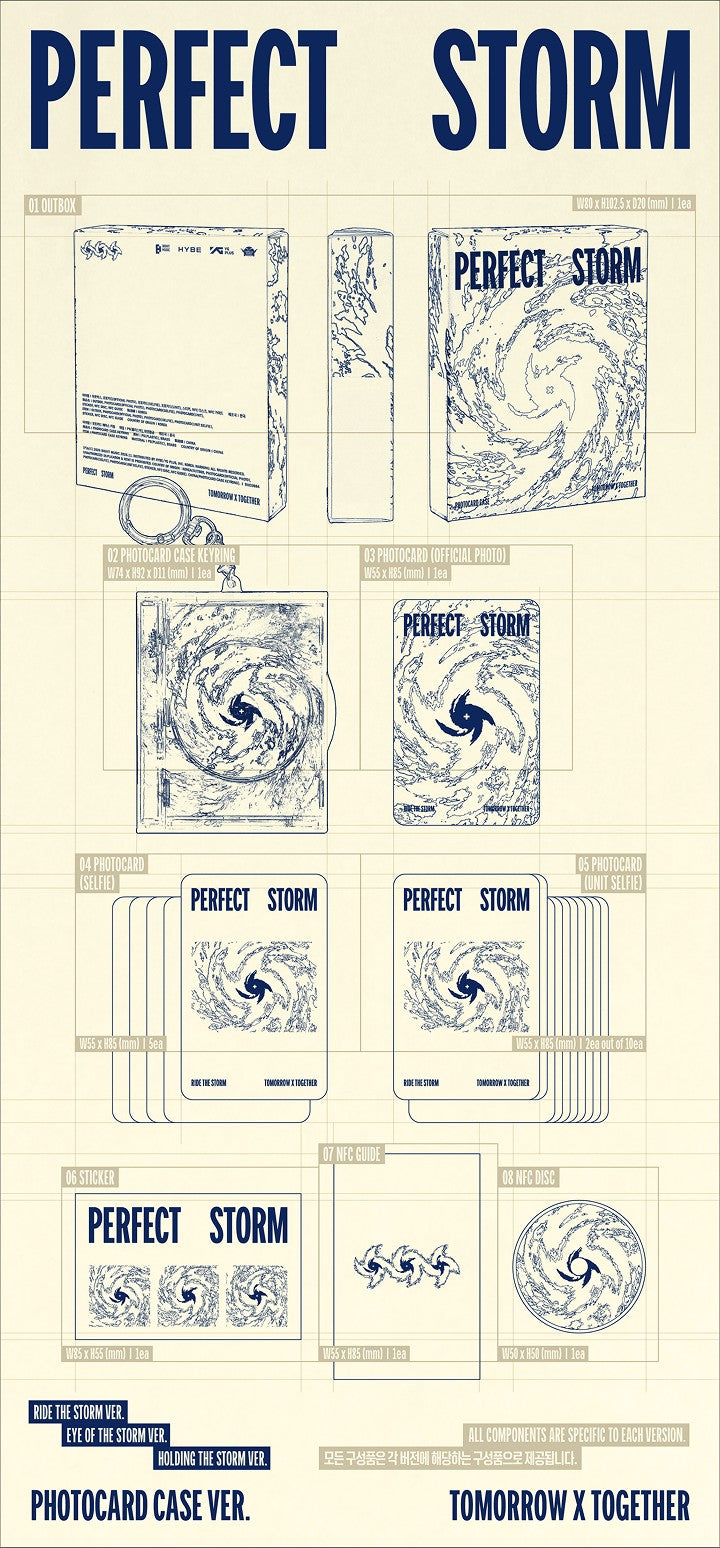 Inhoud van TXT PERFECT STORM Photocard Case Ver.
