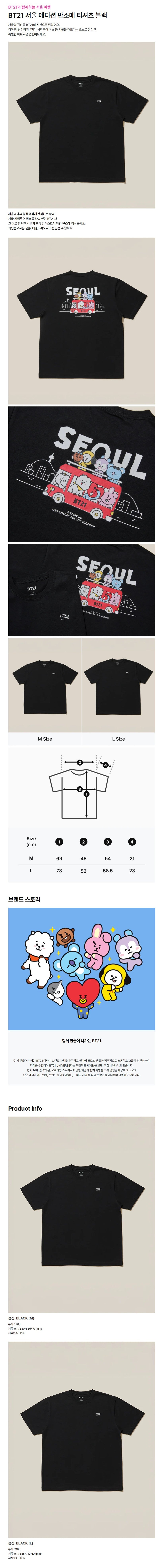 Details van de zwarte BT21 Seoul Edition T-Shirt Ver. 1