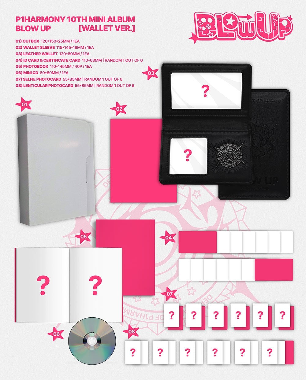 Inhoud van P1Harmony BLOW UP Wallet Ver.