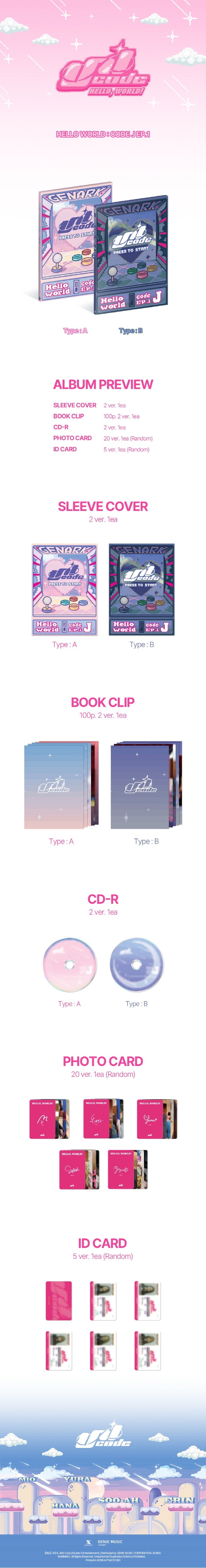 Inhoud van UNICODE HELLO WORLD CODE J EP.1 Type A en Type B
