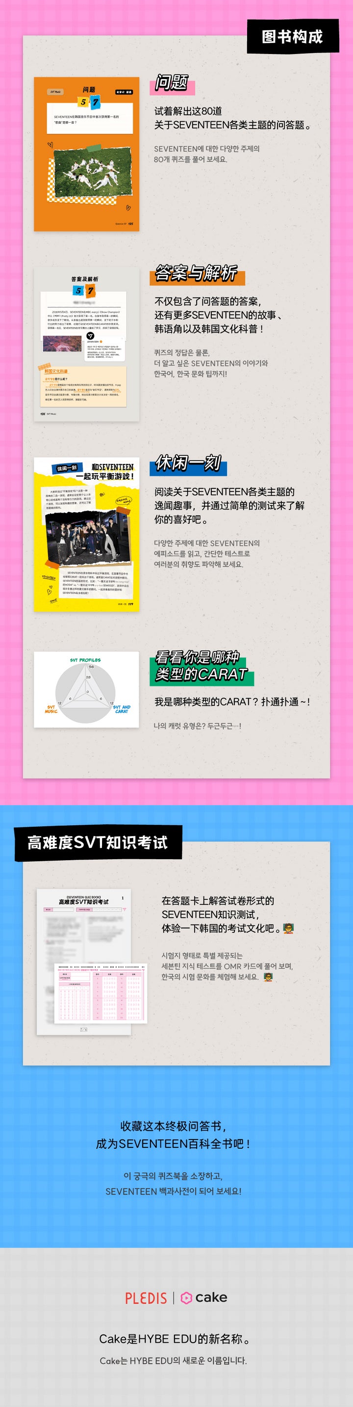 Inhoud van SEVENTEEN QUIZ BOOK Chinese Edition